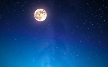 A serene night sky with twinkling stars and a glowing moon, symbolising positivity and exploration for zodiac signs.