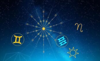 A cosmic scene showing a vibrant starry sky with zodiac symbols, glowing softly in shades of dark blue and golden.