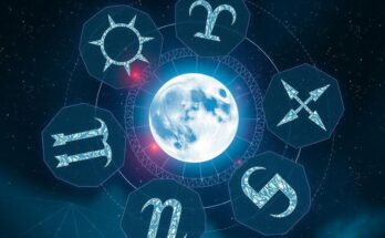 Astrological symbols of five zodiac signs in a celestial background with a full moon and starry skies.