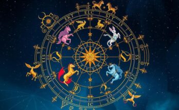 A vibrant astrological chart with symbols of the zodiac signs set against a starry background in deep blue and gold hues.
